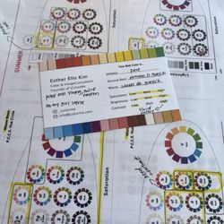 iColorMe Studio - Notecard and worksheets to take home