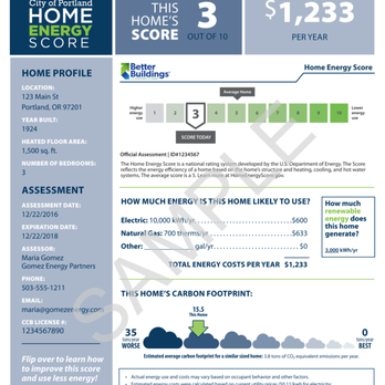 A Quality Measurement - the energy costs of a home - Real Estate Services Near Me - Clackamas, Oregon A Quality Measurement - the energy costs of a home - Real Estate Services Near Me - Clackamas, Oregon