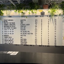 Draft available Draft available