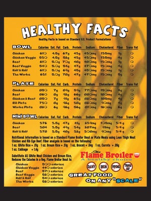 Menu photo 6 Flame Broiler Bakersfield, CA