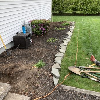 Affordable Landscaping - a small garden with a stone edging - Lawn Services Near Me Affordable Landscaping - a small garden with a stone edging - Lawn Services Near Me