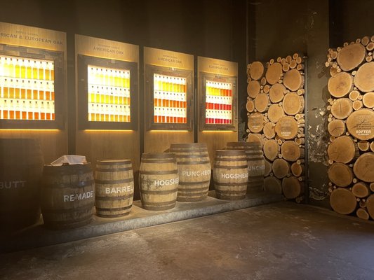 Glengoyne Distillery by null
