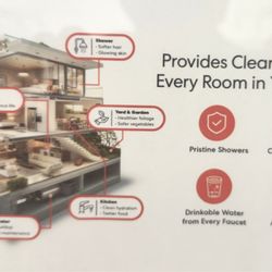 Pacific Water Solutions