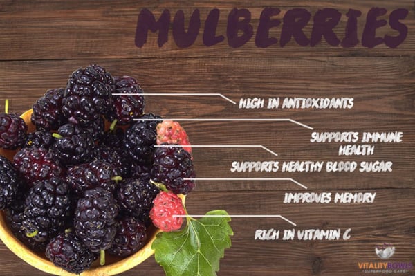 Menu photo 4 Vitality Bowls Dublin, CA