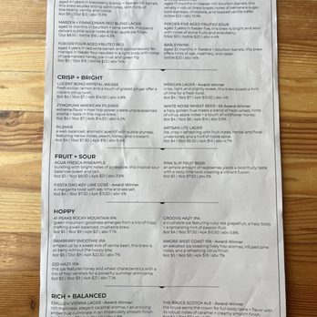 By All Means Brewing - Menu - Brewpubs Near Me - Billings, Montana