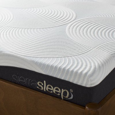 DISCOUNT FURNITURE GALLERY - 311 Judges Rd, Wilmington, NC - Yelp