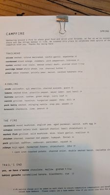 Menu photo 1 Campfire Carlsbad, CA