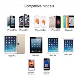Tech Care Gadgets