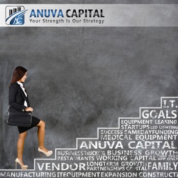 Anuva Capital - Business Financing Near Me - Buena Park CA, California