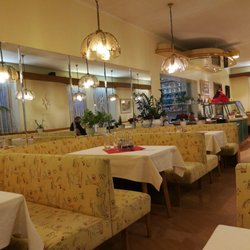 Cafe Müller