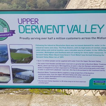 Peak District National Park - Parks Near Me