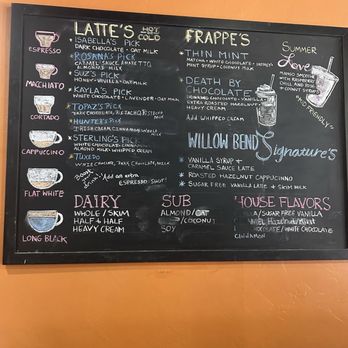 Zodiac Time Coffee Bistro - American Near Me - Irving, Texas Zodiac Time Coffee Bistro - American Near Me - Irving, Texas