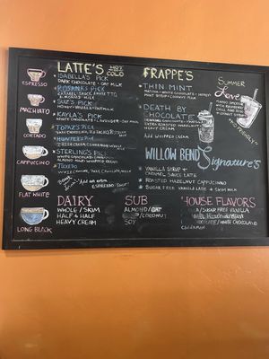 Menu photo 6 Zodiac Time Coffee Bistro Irving, TX Menu photo 6 Zodiac Time Coffee Bistro Irving, TX