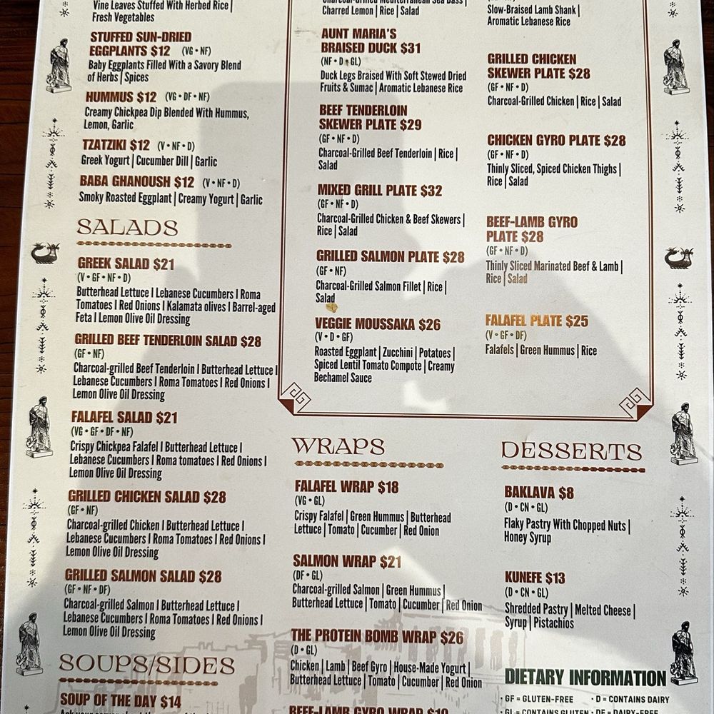 North Beach Gyros - Good menu - Mediterranean Near Me - San Francisco, California