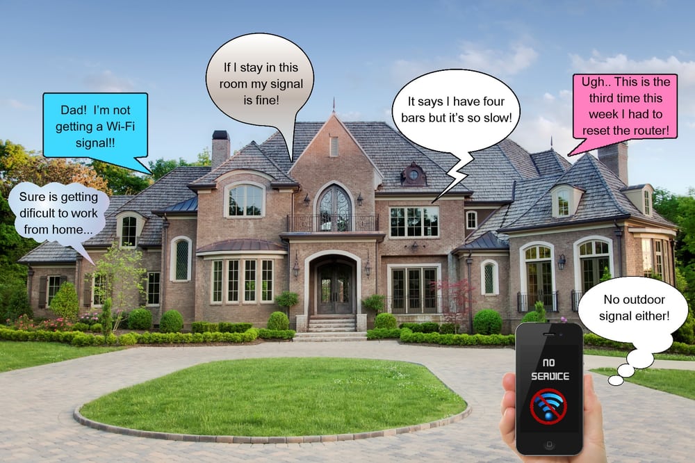 Total Control Remotes