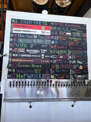 Hopworks Brewery - Vancouver by null