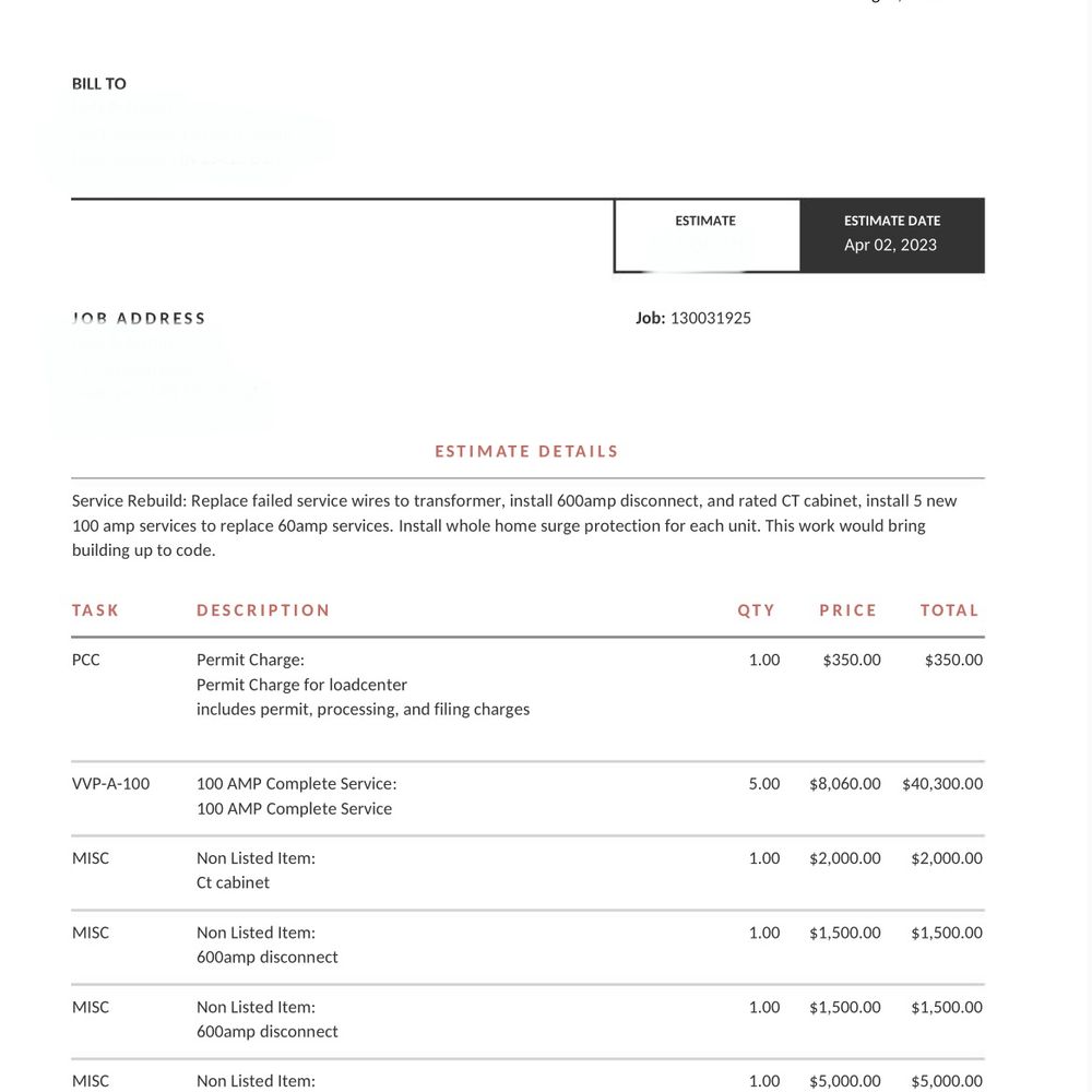 EarlyBird estimate is $60,000