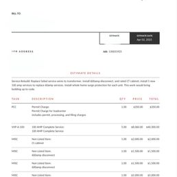 EarlyBird estimate is $60,000
