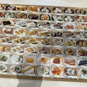 New Furama Restaurant - Dim sum picture menu circa Jan 2025. - Dim Sum Near Me - Chicago, Illinois New Furama Restaurant - Dim sum picture menu circa Jan 2025. - Dim Sum Near Me - Chicago, Illinois