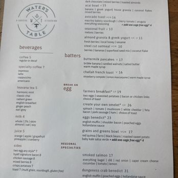 Water's Table - Menú - New American Near Me - Renton, Washington