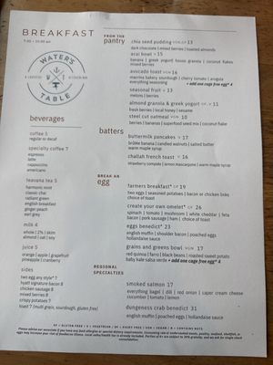 Menu photo 1 Water's Table Renton, WA