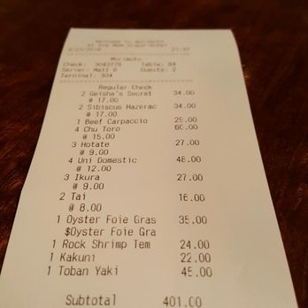 Morimoto - The damage! So worth it. - Japanese Near Me - Las Vegas, Nevada