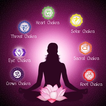 Psychic Mercedes - Psychics Near Me Psychic Mercedes - Psychics Near Me