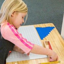 Step By Step Montessori Schools Of Maple Grove