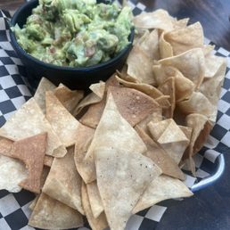 Chips and Guacamole