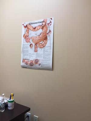 North Cypress Pathology Associates Pa