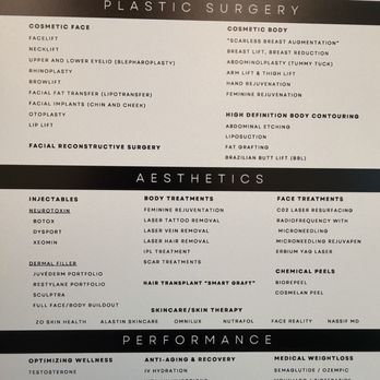 Form MD Aesthetics - Medical Spas Near Me - Mission Viejo, California