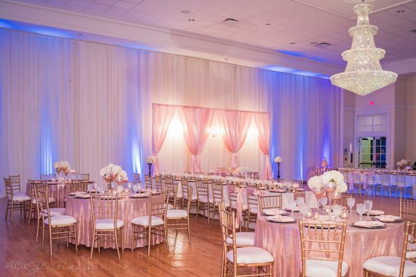 Blossom Events by null