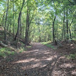Red Mountain Park