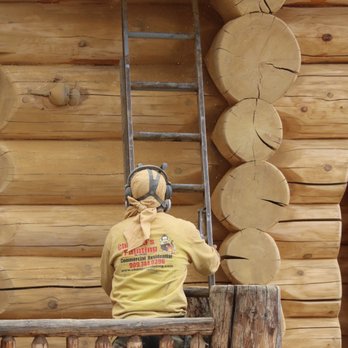 Chango's Painting - Painters Near Me