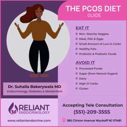 Reliant Endocrinology - Suhalia Bakerywala
