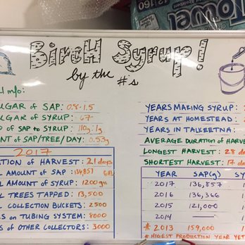 Kahiltna Birchworks - Specialty Food Near Me - Talkeetna, Alaska Kahiltna Birchworks - Specialty Food Near Me - Talkeetna, Alaska