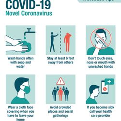 Keith Family Medicine - Keith family Medicine Covid-19 tips