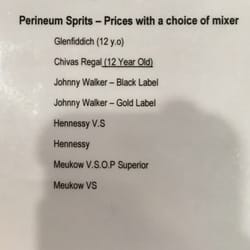 Junction Palace - Perineum sprits??? Who's!?