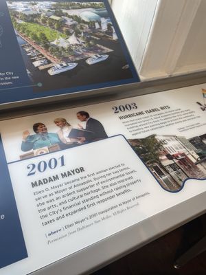 Museum of Historic Annapolis by null