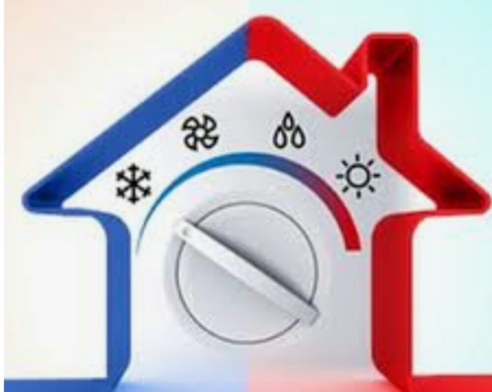 Slide of SOS Plumbing & HVAC