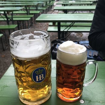 Biergarten am Chinesischen Turm - Beers - Beer Garden Near Me - Munich, BY
