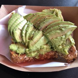 Avocado Toast
