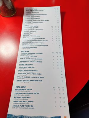 Menu photo 4 Harbourstone Halifax, NS