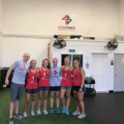 Allied Strength