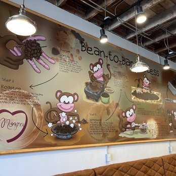 Mozna Chocolate And Coffee - Bean to Bar process - Chocolatiers & Shops Near Me - San Antonio, Texas Mozna Chocolate And Coffee - Bean to Bar process - Chocolatiers & Shops Near Me - San Antonio, Texas