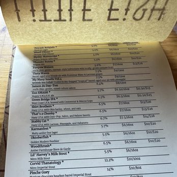 Little Fish Brewing Company - Drink menu - Breweries Near Me - Athens, Ohio