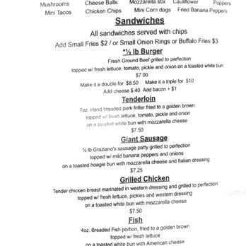 Lynn's on Merle Hay - Lynn's Menu - Bars Near Me - Johnston, Iowa