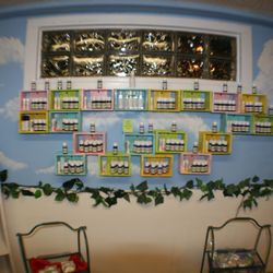 April Showers & Gifts - The Essential Oil wall