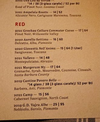Menu photo 5 Jovanina's Broken Italian Denver, CO Menu photo 5 Jovanina's Broken Italian Denver, CO