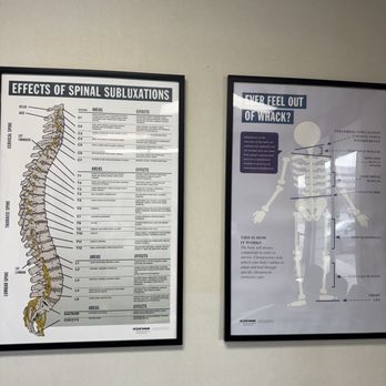 Zurek Chiropractic - Chiropractors Near Me - Omaha, Nebraska Zurek Chiropractic - Chiropractors Near Me - Omaha, Nebraska